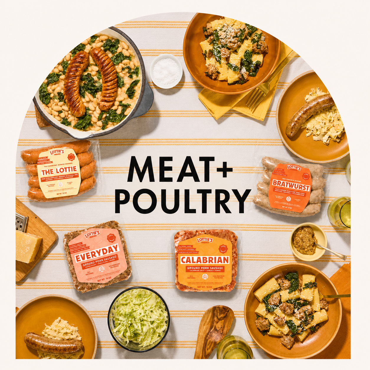 Meat + Poultry: Lottie's Meats Target Expansion